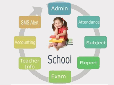 School Management Software